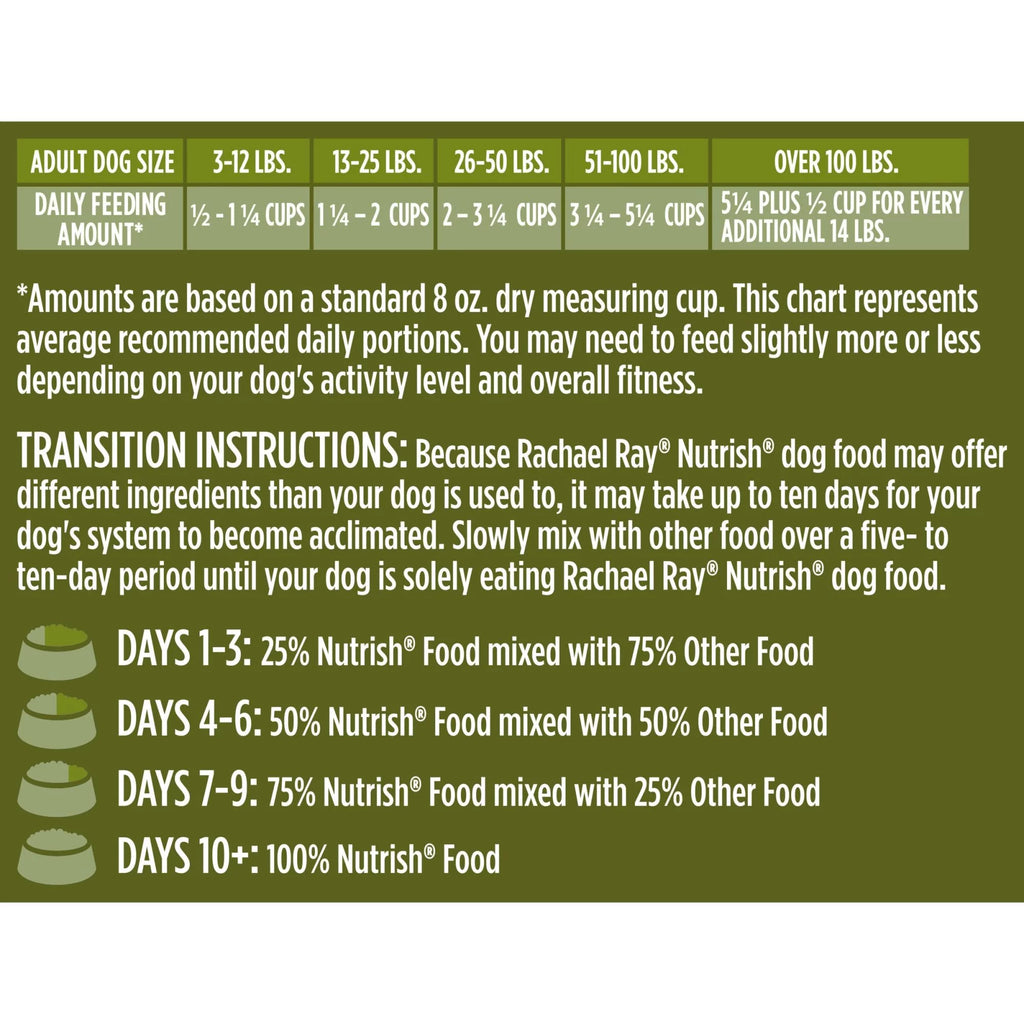 23 lb. Dry Dog Food with Chicken & Brown Rice N930734