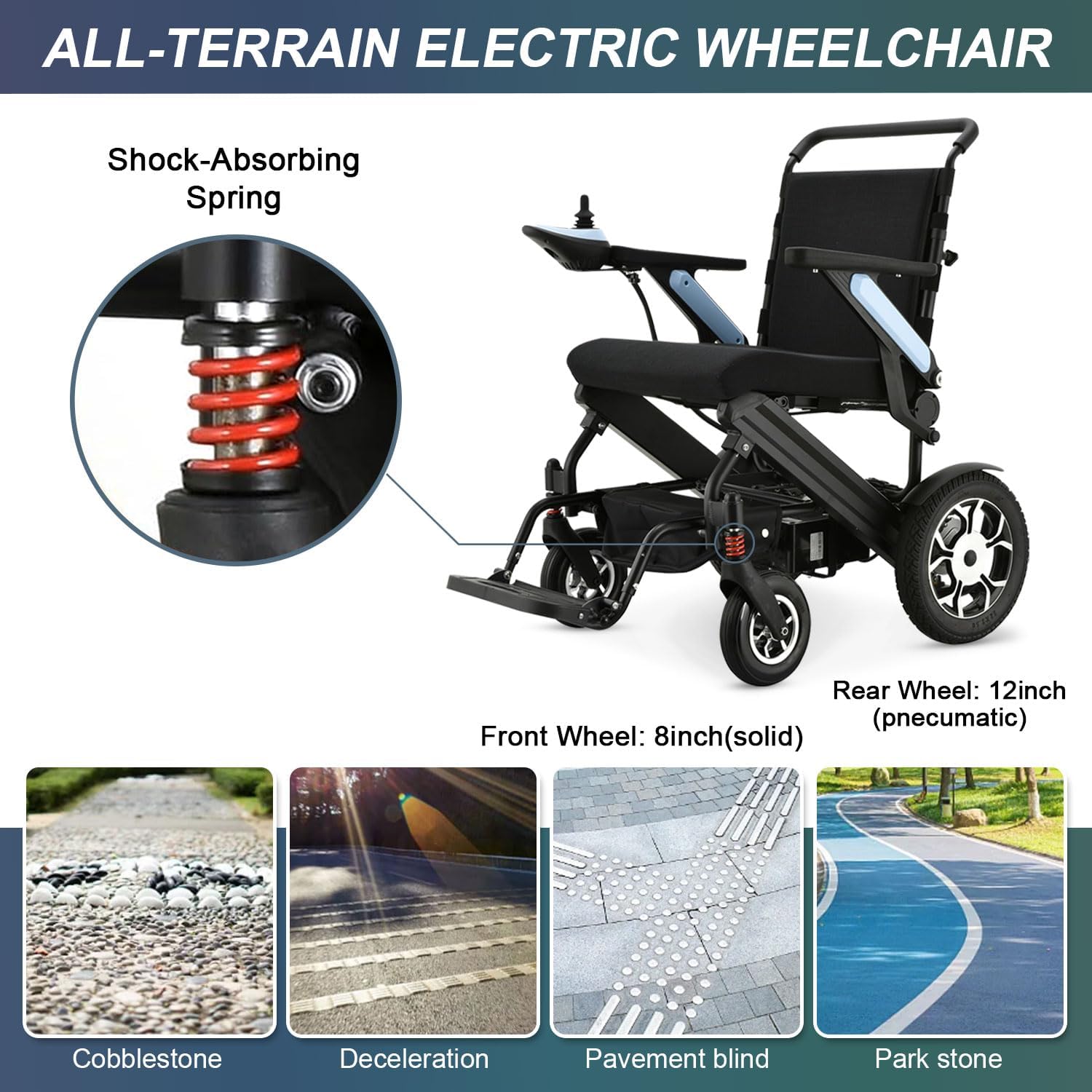 Lightweight Foldable All Terrain Motorized Wheelchair with 20AH Removable Battery C181
