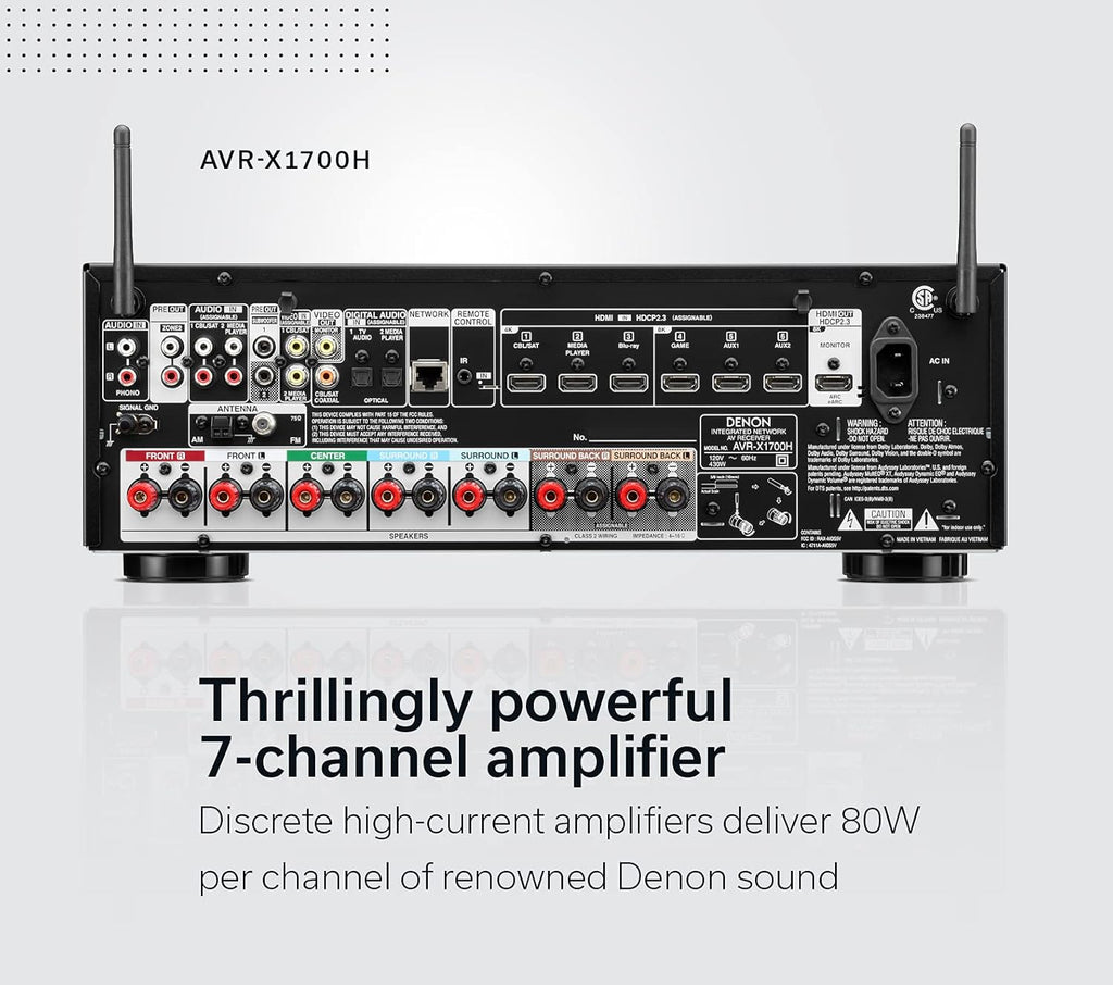 7.2 Channel AV Receiver with 8K HDMI M424186