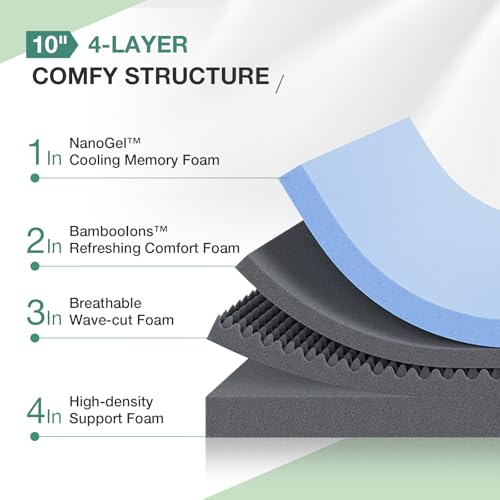 12 Inch Gel Memory Foam Twin Mattress J6367