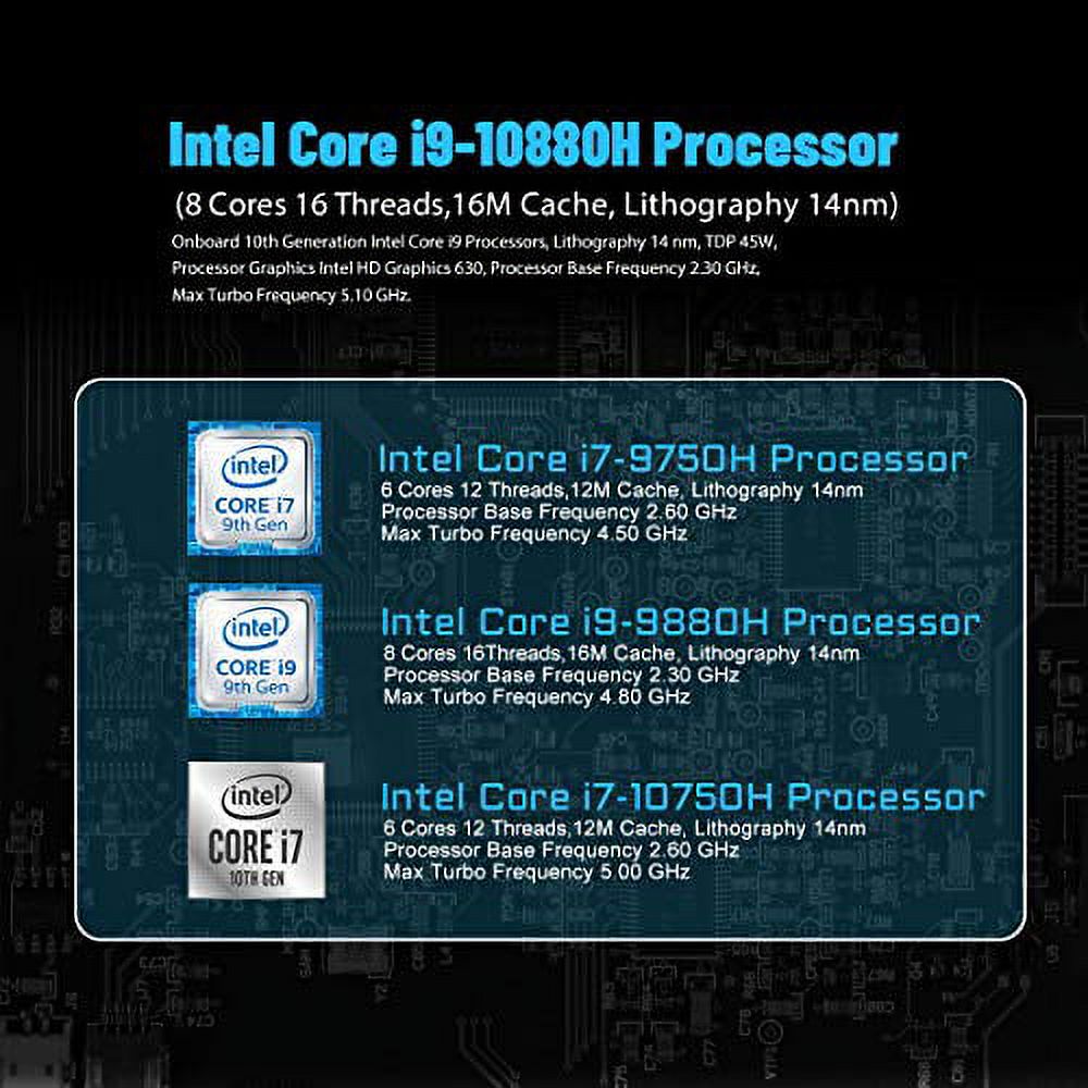 Mini Desktop PC Hexa Core i7 9750H 16GB DDR4 512GB SSD Double Display 4K 60Hz Gigabit Ethernet L8555