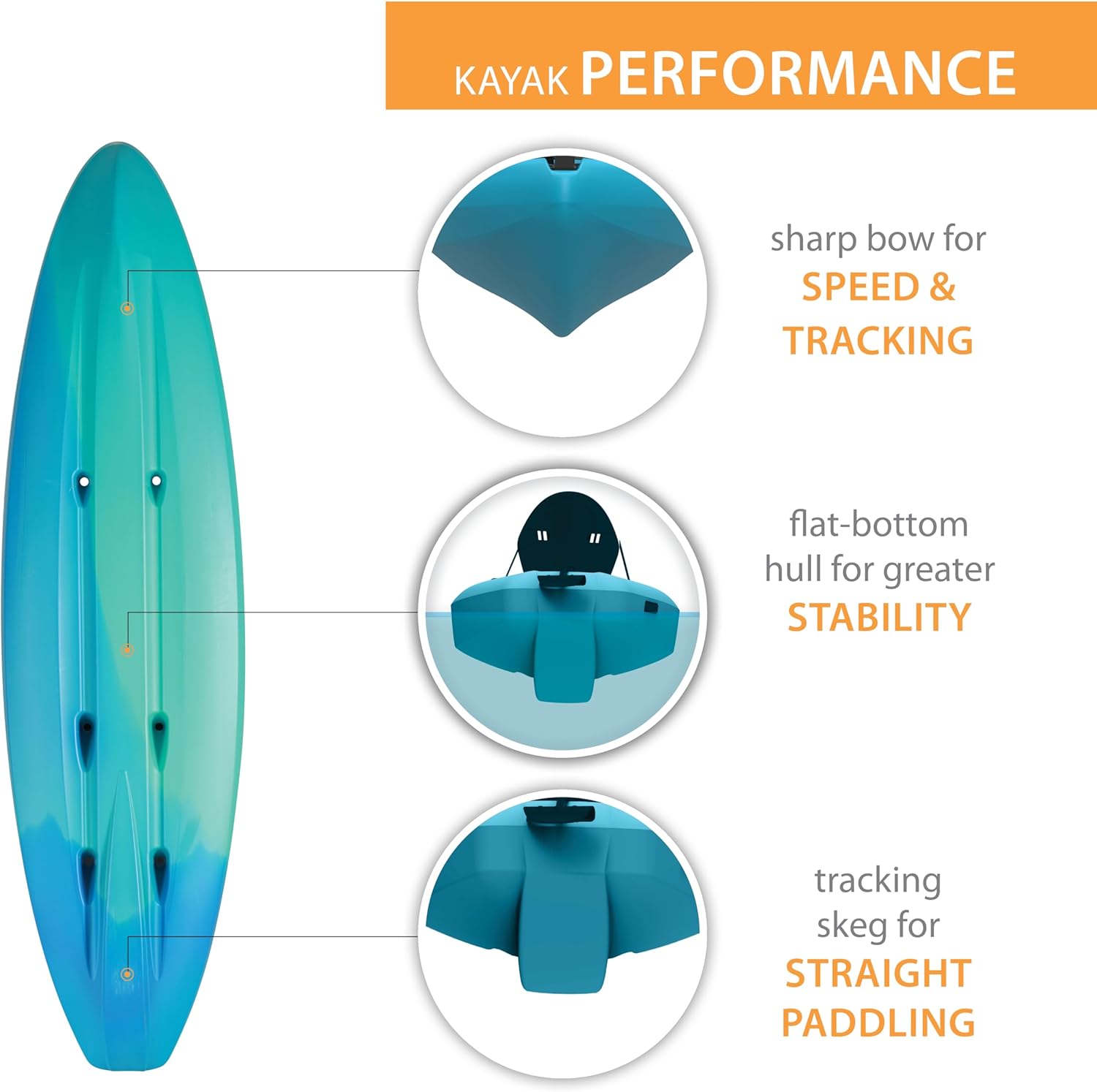 10' Sit-On-Top Kayak and Paddle B575765