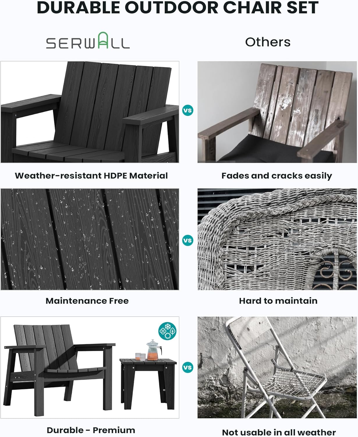 3 Piece HDPE Adirondack Chair Set with Side Table Black J723