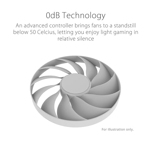 GeForce RTX 4070 12GB GDDR6X White Graphics Card C38039