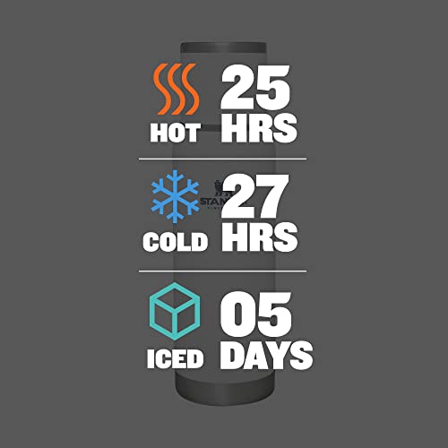 25 oz Insulated Stainless Steel Vacuum Bottle with Leakproof Cup Lid R146571