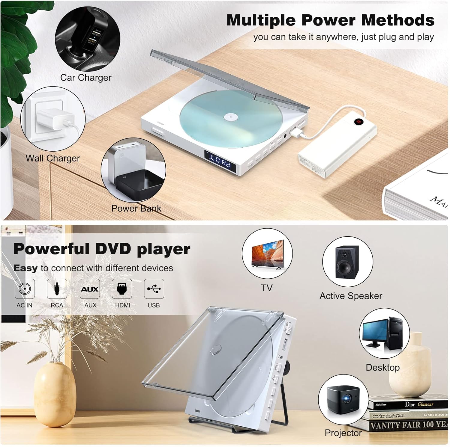 Mini DVD Player with Built-in Speaker, HDMI/RCA Output, USB Input, Remote Control N464590