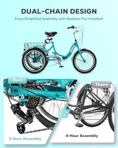 20 inch Folding 3 Wheel Tricycle with Lock, 1 or 7 Speed, 330lb A679827
