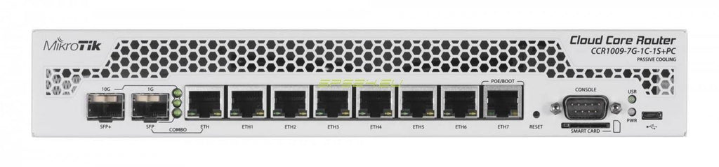 White Wired Router Gigabit Ethernet F2732