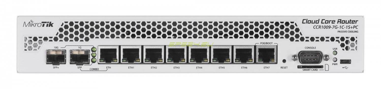 White Wired Router Gigabit Ethernet F2732