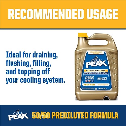 1 Gal. Antifreeze and Coolant R27940