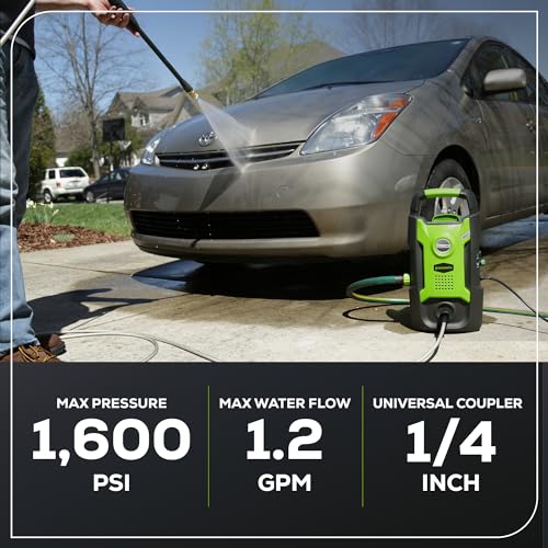 Compact Electric Pressure Washer 1.2 GPM N588