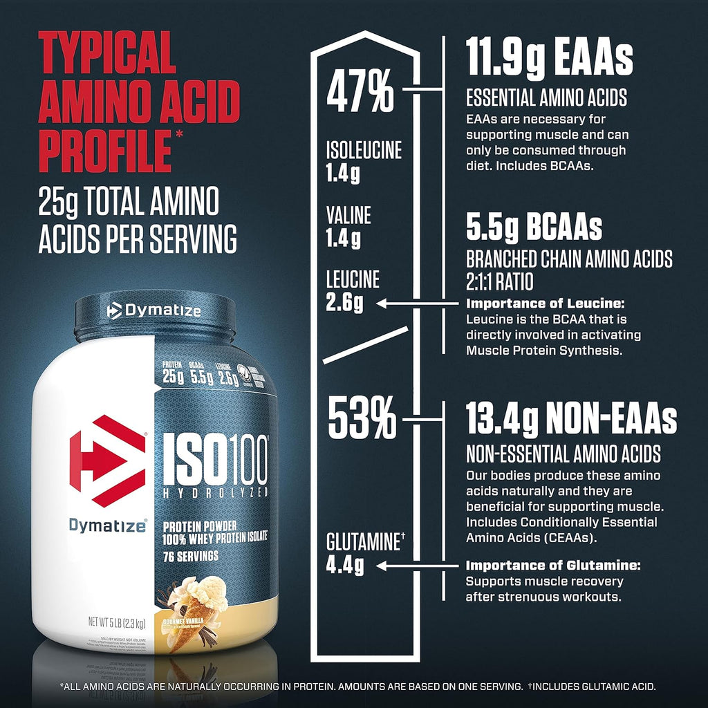 Vanilla 5 Pound Whey Protein Powder H55835