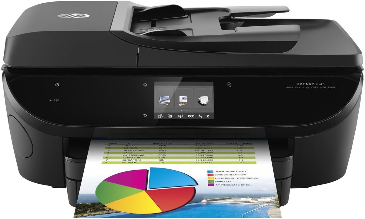Black Photo Printer N15532