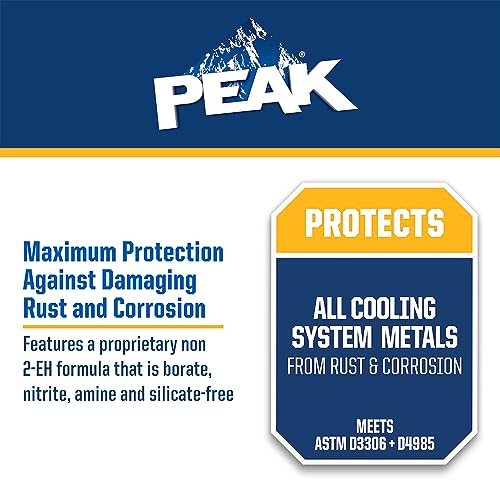 1 Gal. Antifreeze and Coolant R27940