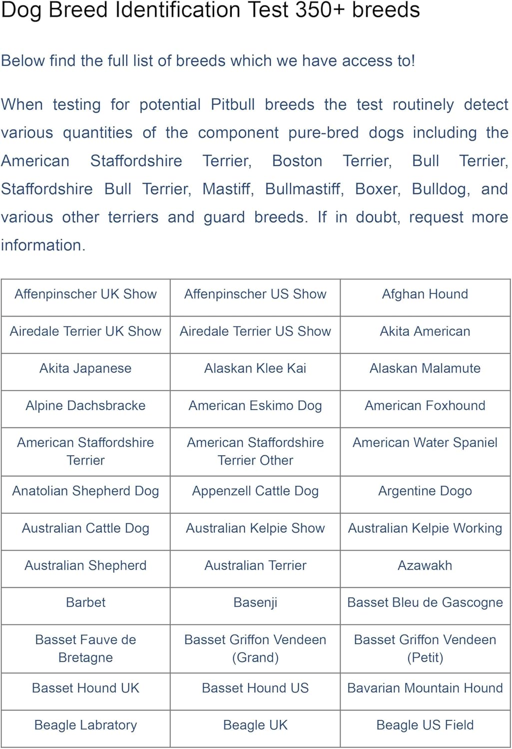 Dog DNA Test Kit for 350+ Breeds Y63681