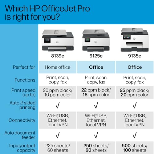 HP OfficeJet Pro All-in-One Printer, Color, Print, Copy, Scan, Fax, Touchscreen V200959