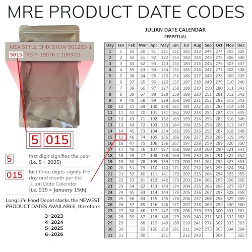 MRE Entrees 6-Pack Beef & Chicken Combo J450081