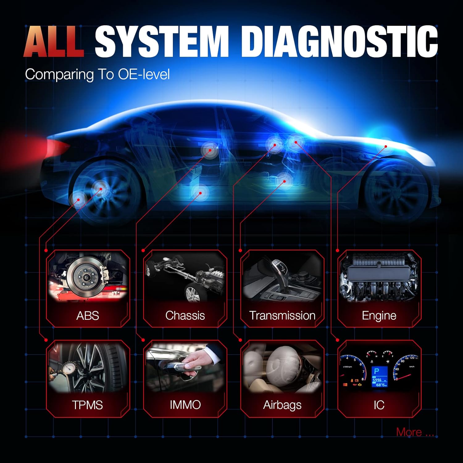 Autel Diagnostic Tool with 33+ Services, ECU Coding, Full Systems Diagnostic, Bidirectional Control R56203