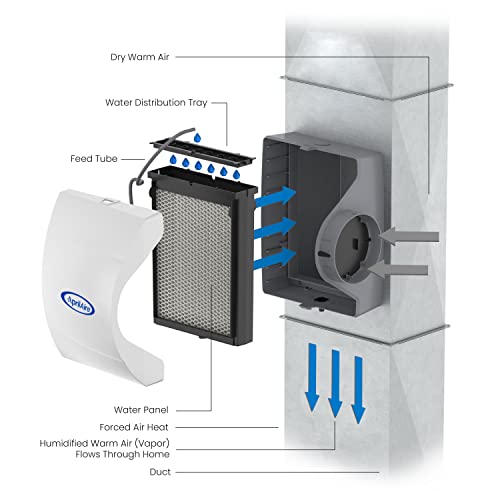 17-gal. Whole-House Bypass Evaporative Humidifier with Automatic Digital Control O19590