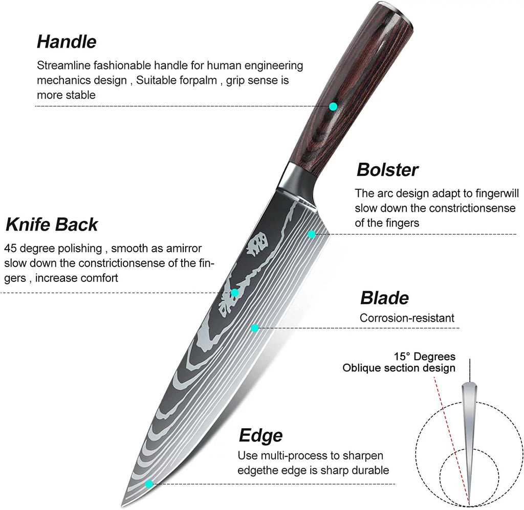8 Pieces 3.5-8 Inch 440A Stainless Steel Kitchen Chef Knife Set V627630