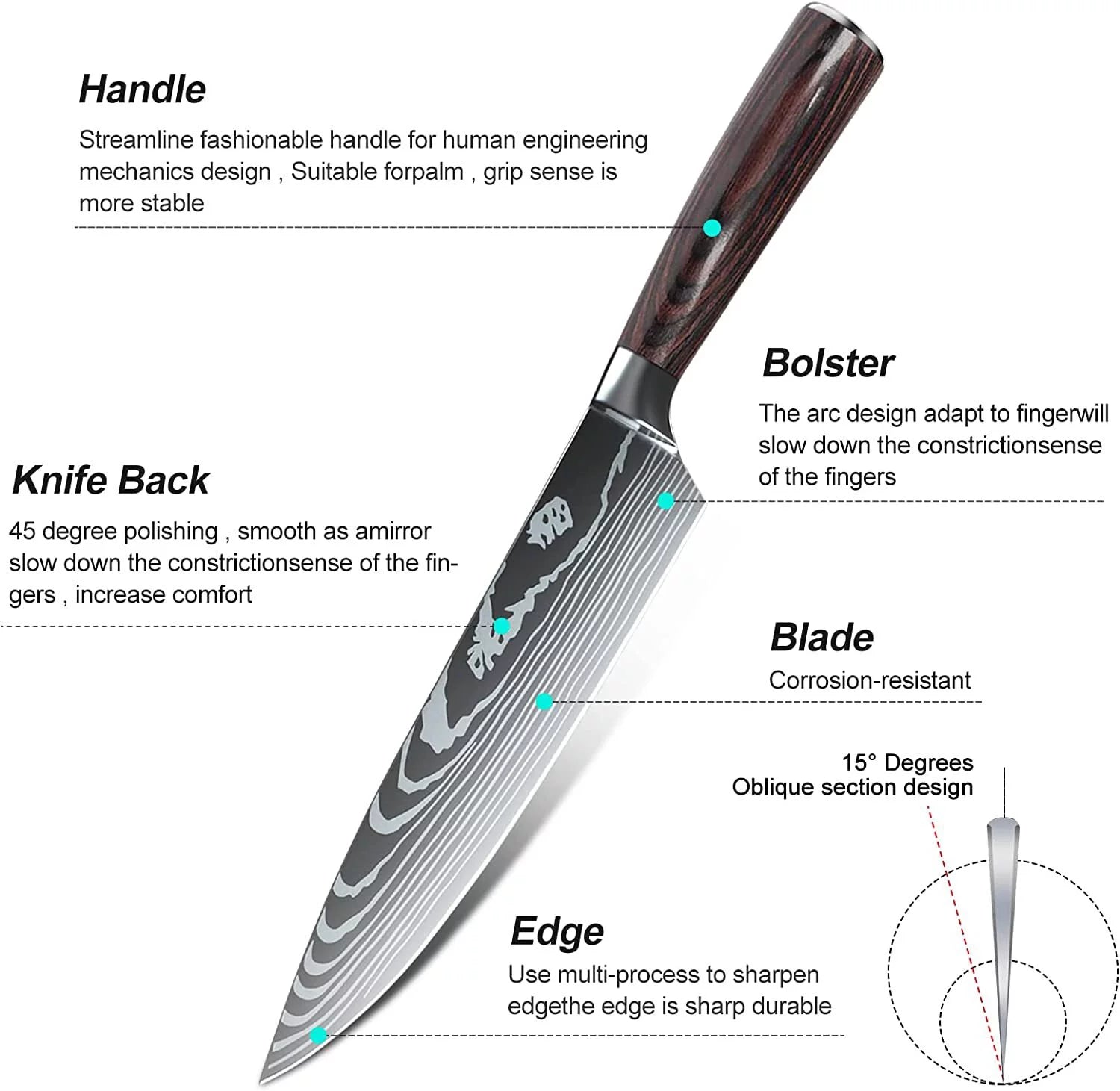8 Pieces 3.5-8 Inch 440A Stainless Steel Kitchen Chef Knife Set V627630