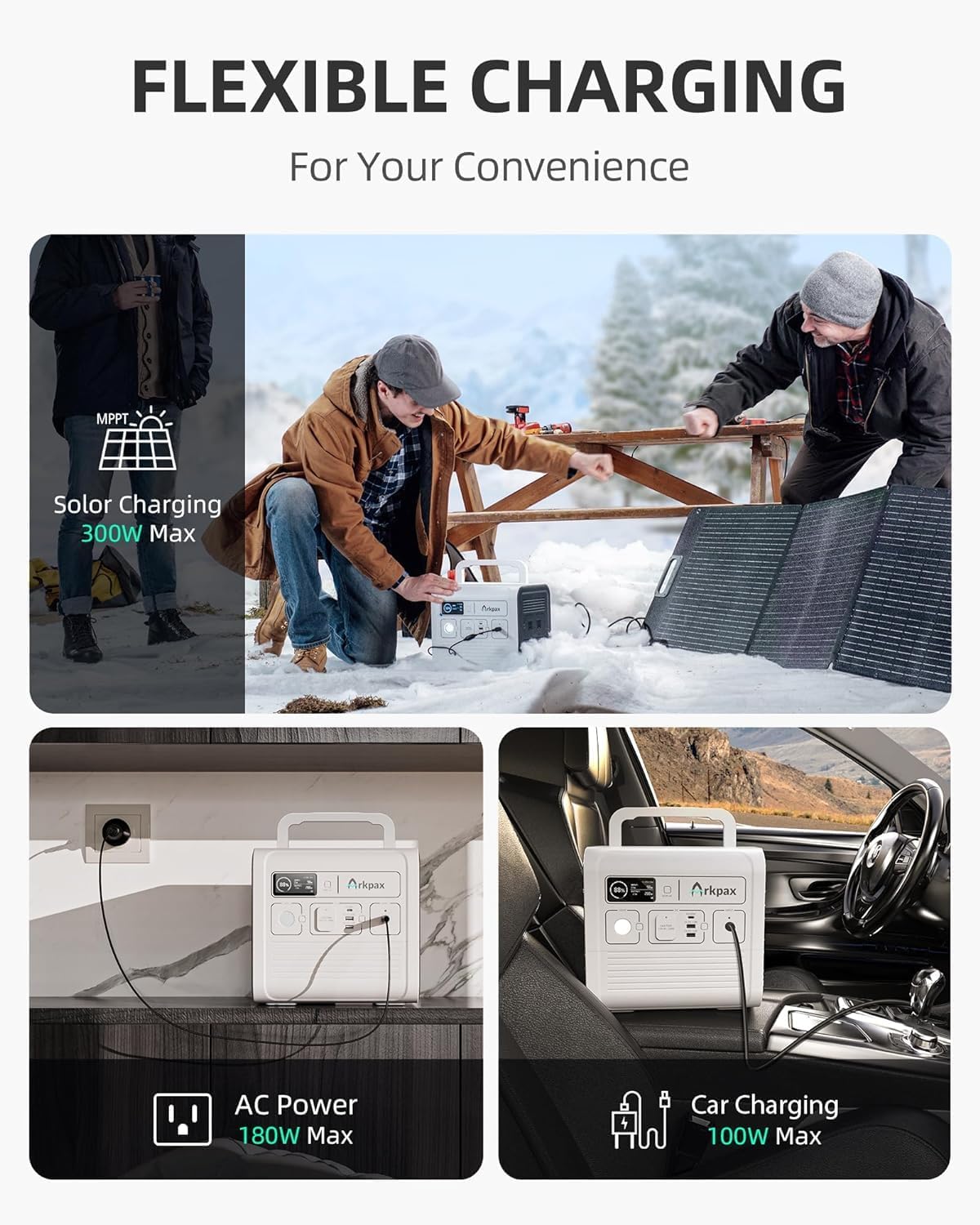 1051Wh 1200W Pure Sine Wave Portable Power Station C7198