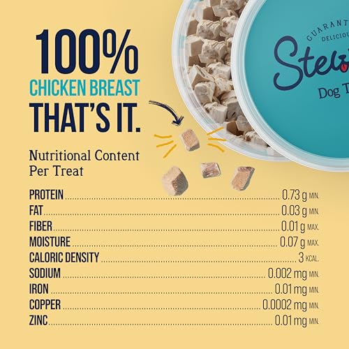 Freeze Dried Raw Chicken Breast Dog Treats, 14.8 Ounce Resealable Tub O405