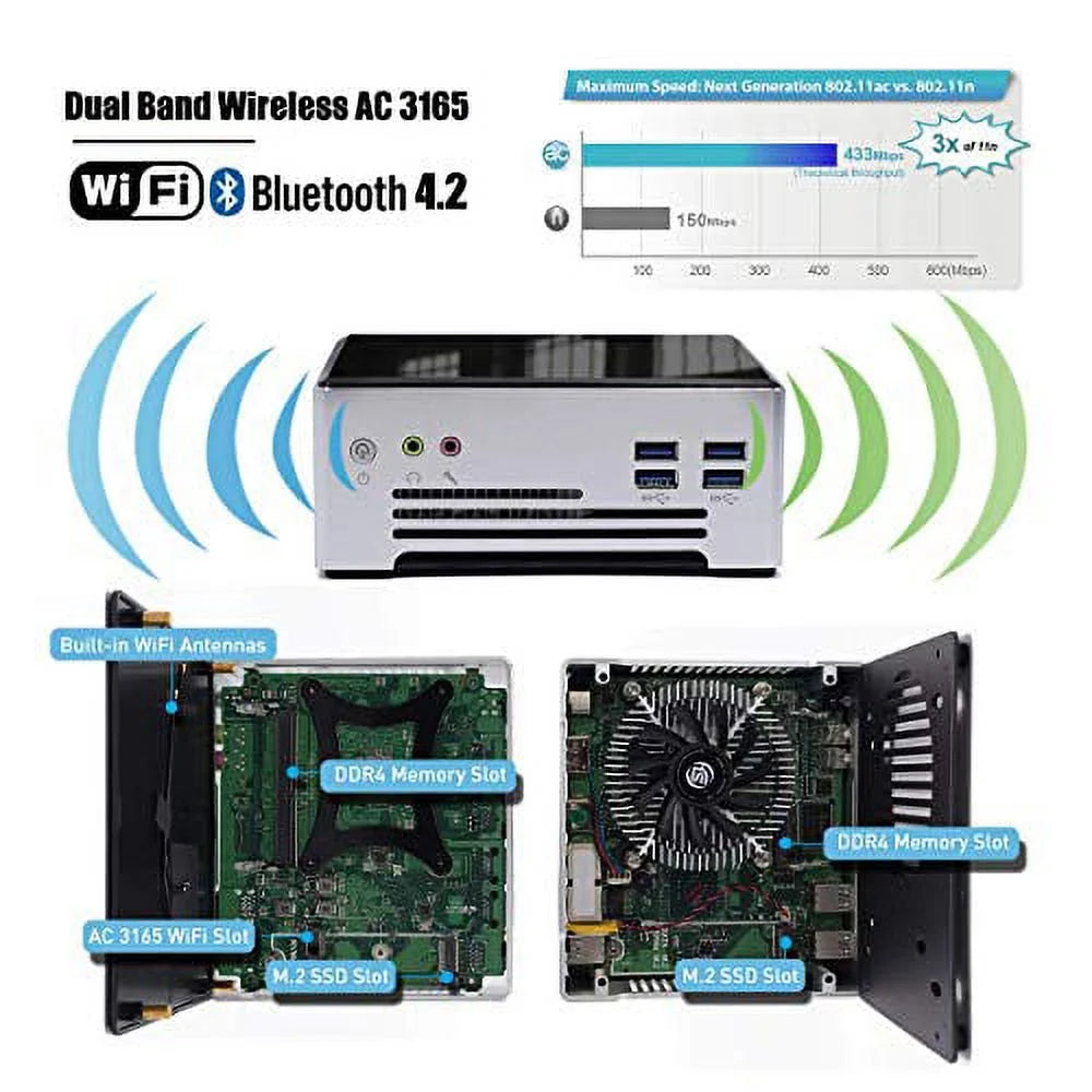 Mini Desktop PC Hexa Core i7 9750H 16GB DDR4 512GB SSD Double Display 4K 60Hz Gigabit Ethernet L8555