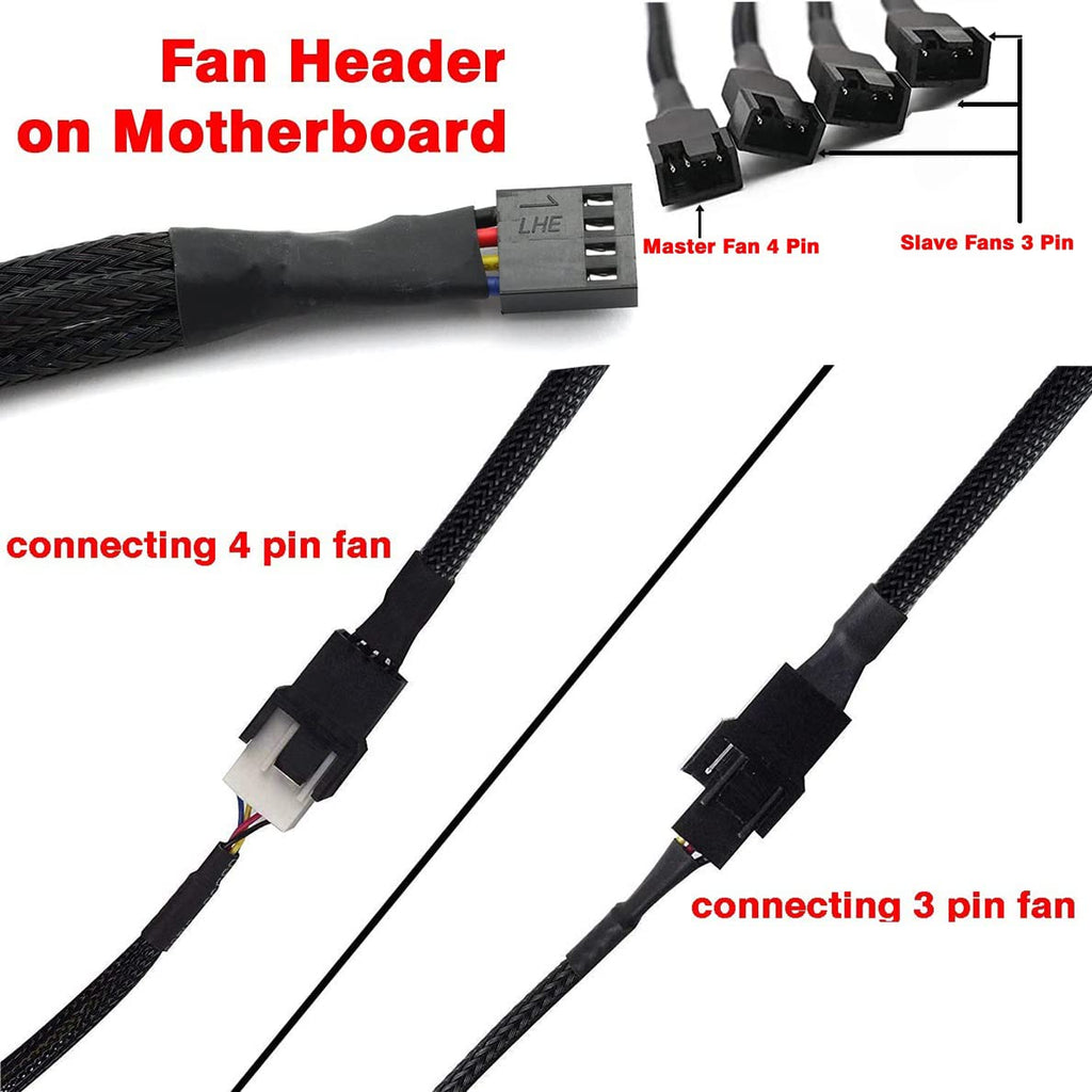 3 Way 4 Pin PWM Fan Splitter Cable L53640