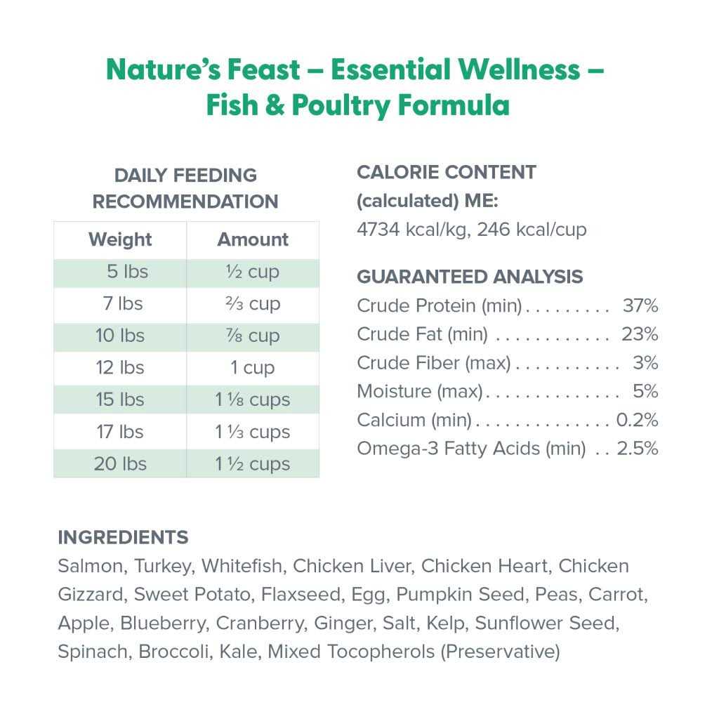 Freeze Dried Raw Cat Food Y3239