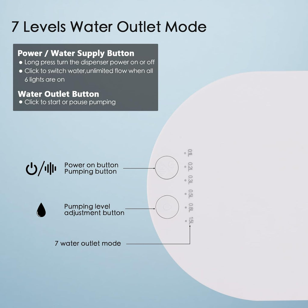 Intelligent Automatic Water Pump for Universal Bottle D274164