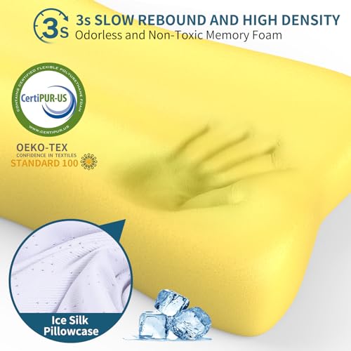 Memory Foam Cervical Pillow Y28732