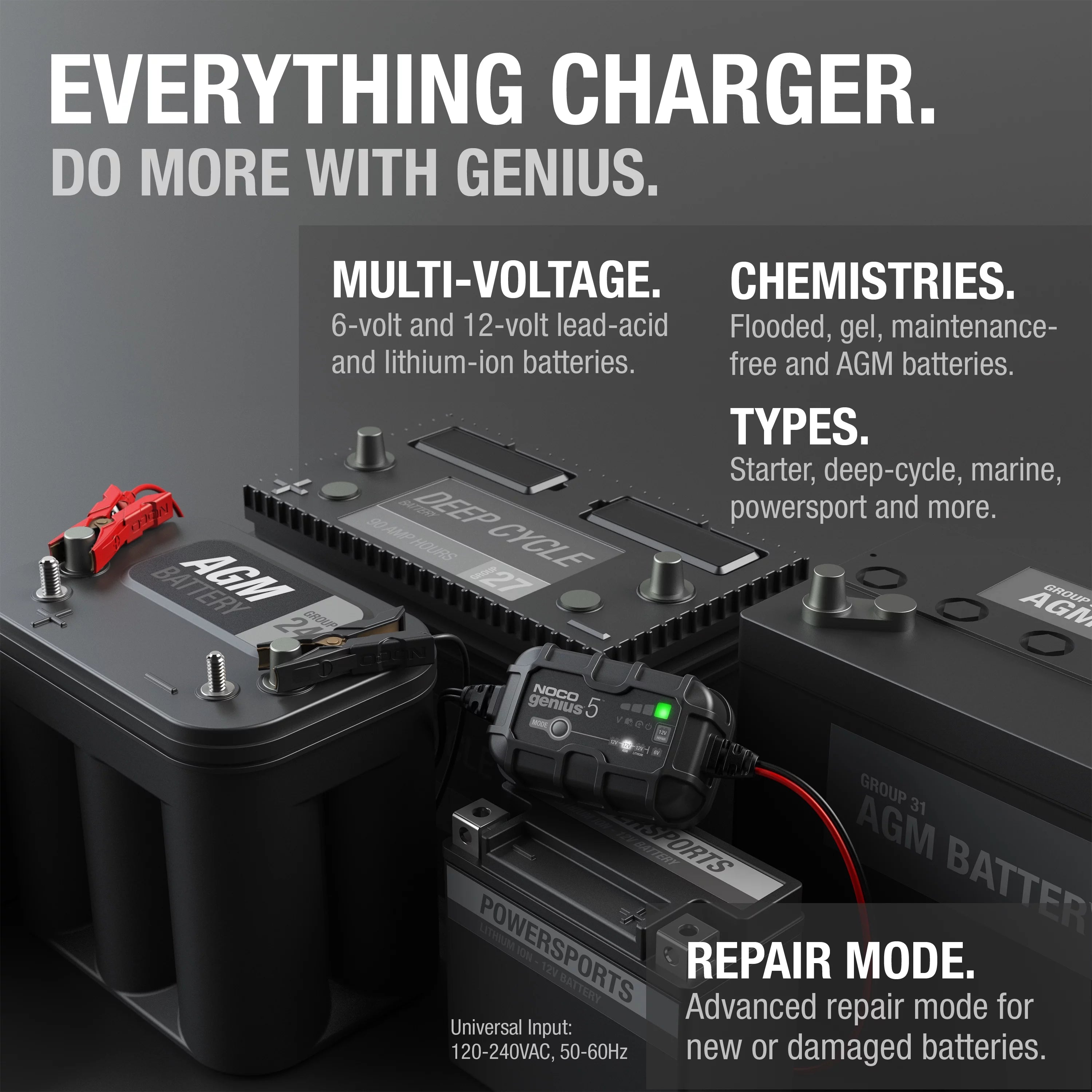 6V/12V 5A Smart Battery Charger and Maintainer O6463