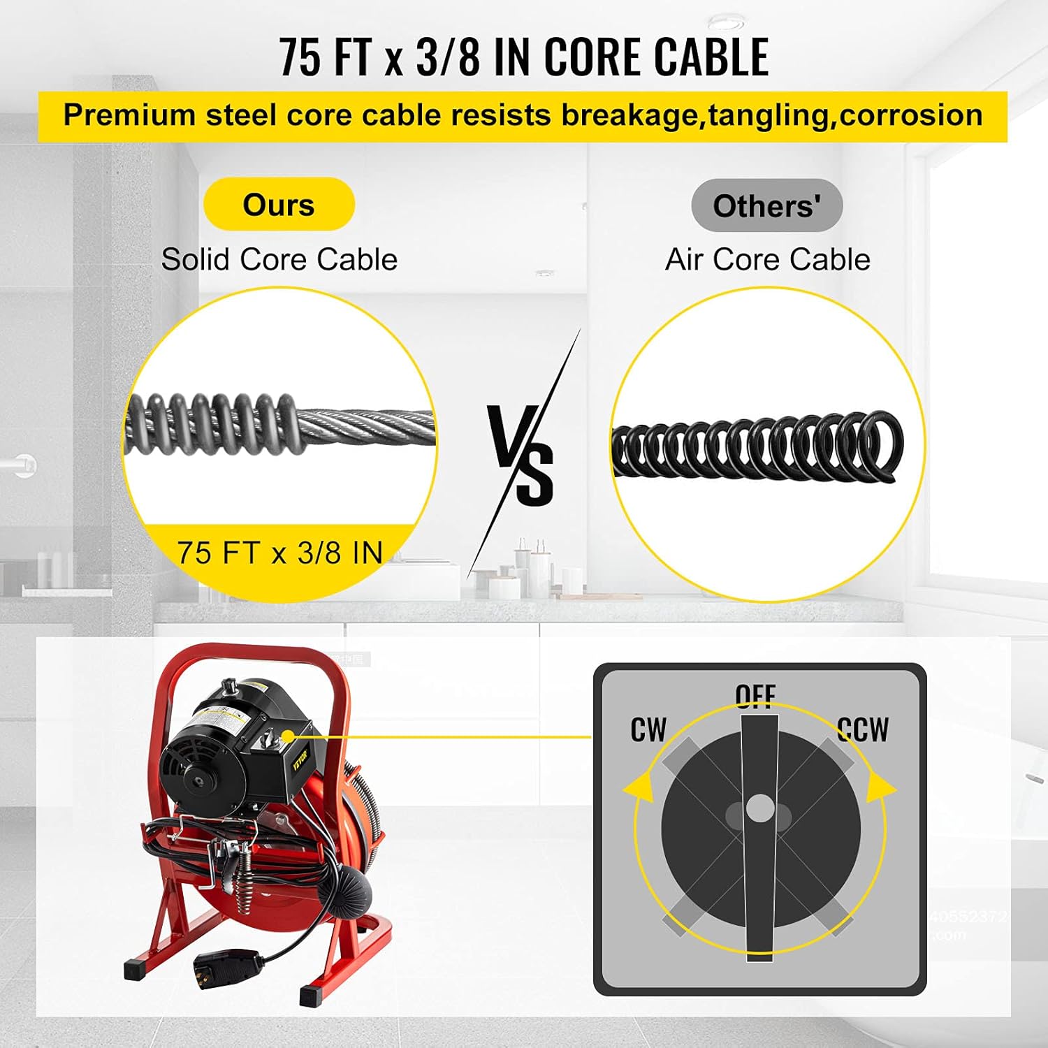 75Ft x 3/8Inch Drain Cleaner Machine, 250W, Portable Electric Drain Auger with Cutters Glove R419151