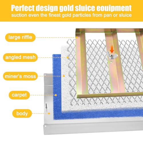 Portable Folding Aluminum Alloy Sluice Box B683