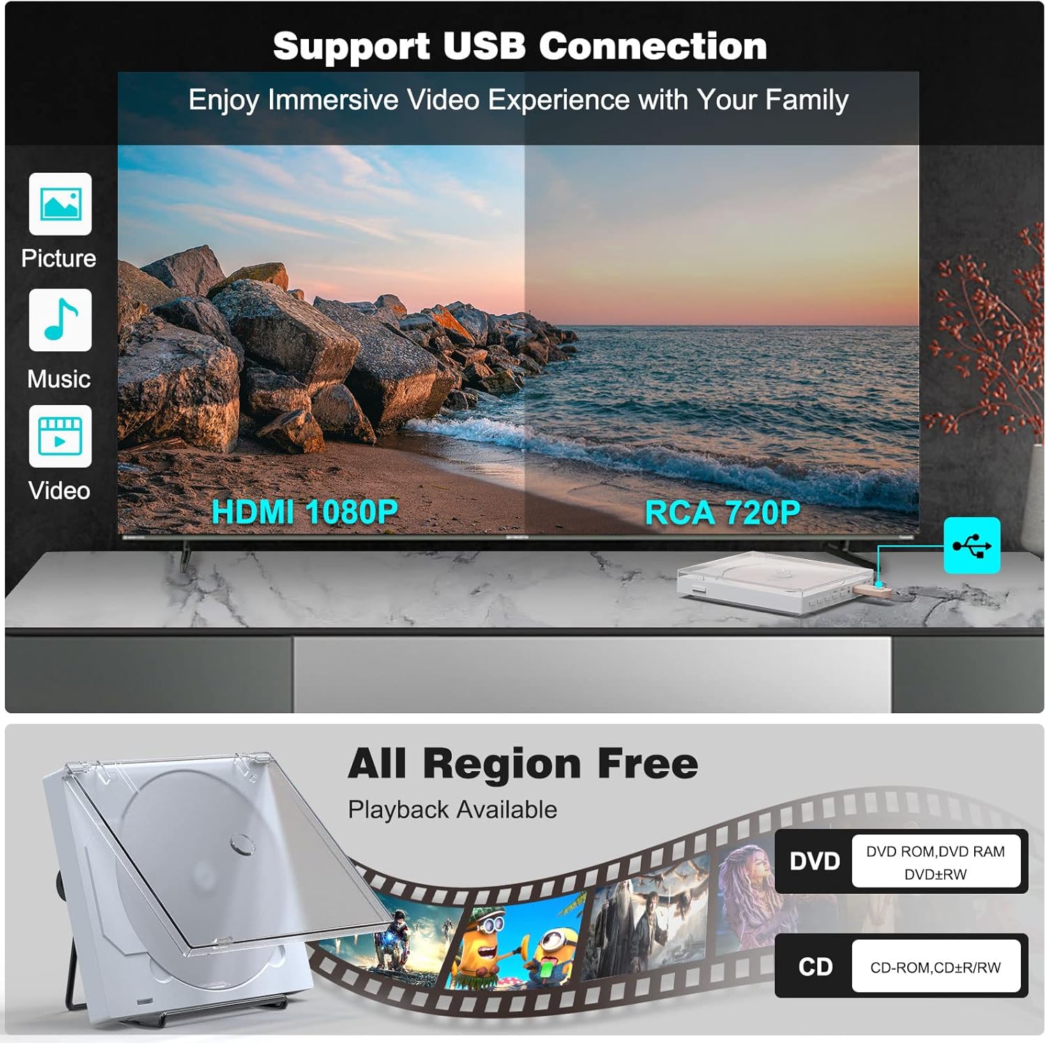 Mini DVD Player with Built-in Speaker, HDMI/RCA Output, USB Input, Remote Control N464590