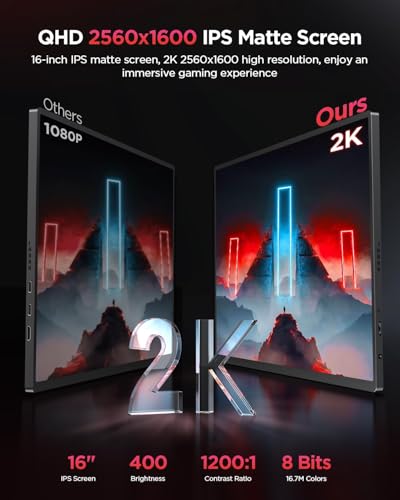 16" 2K 120Hz Portable Gaming Monitor N55438