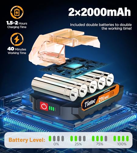 Mini Chainsaw 6 Inch Cordless 2Pcs 21V Batteries Portable Electric Chain Saw W1938