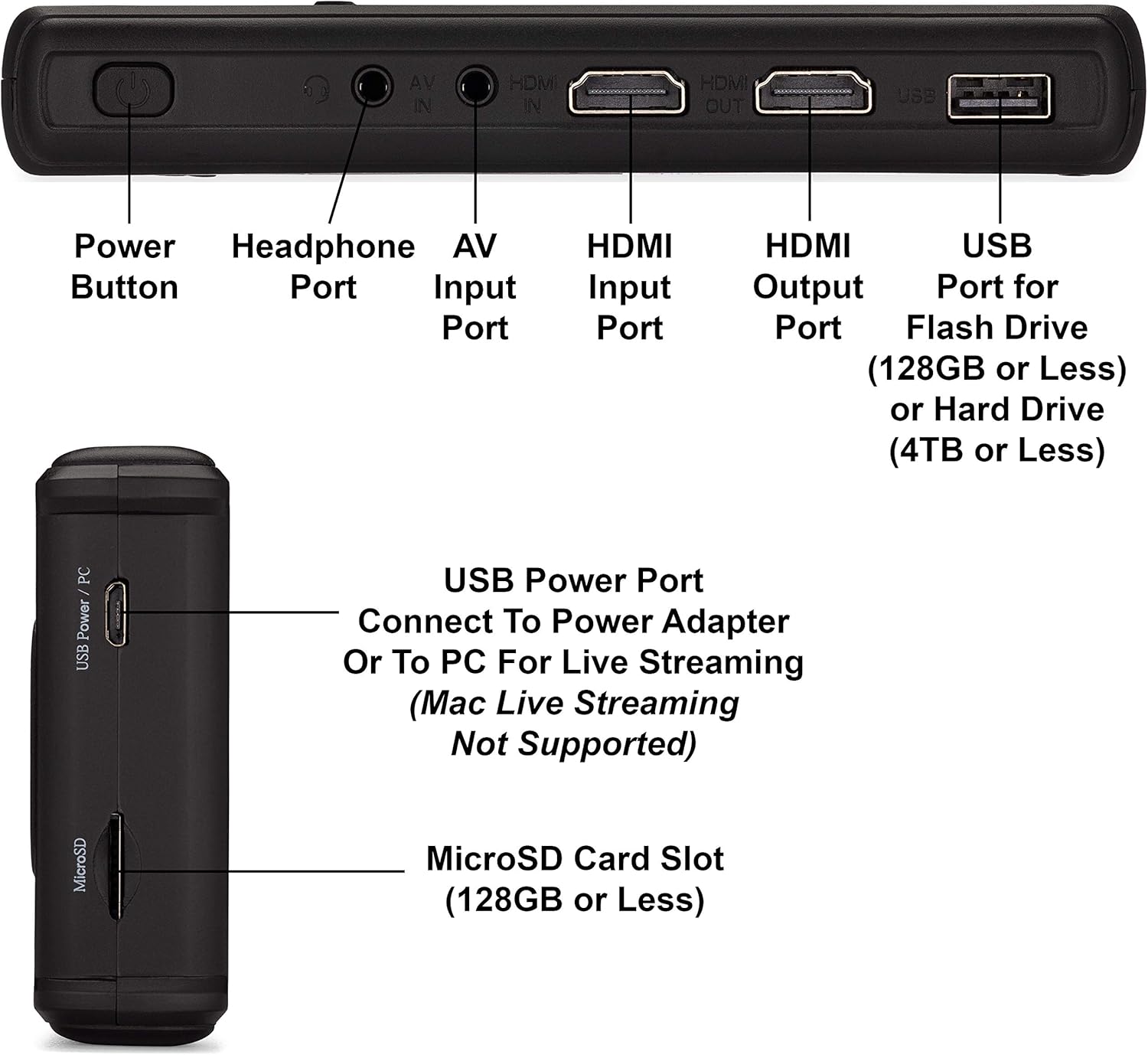 HD Video Capture Box 4K Edition T369