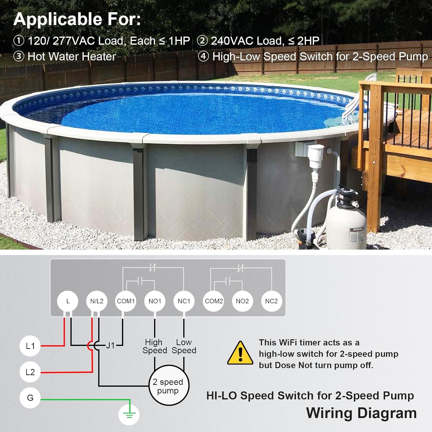 WiFi Smart Pool Timer, 40 AMP, Outdoor Heavy Duty Metal Casing J644138