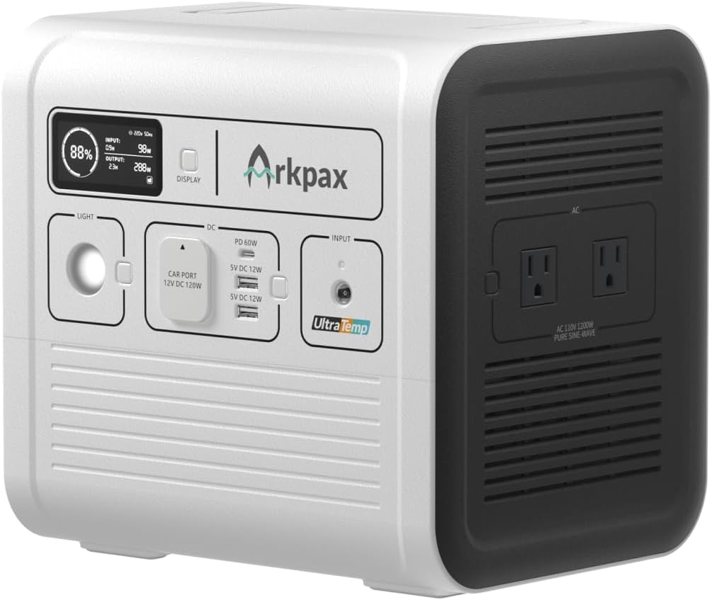 1051Wh 1200W Pure Sine Wave Portable Power Station C7198