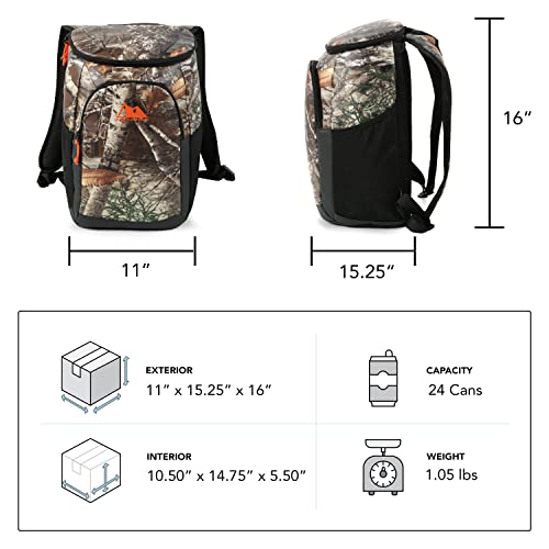 Insulated Coolers X891