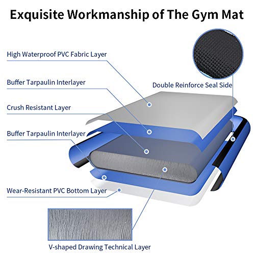 10ft/13ft/16ft/20ft Inflatable Gymnastics Mat with Electric Air Pump A170573