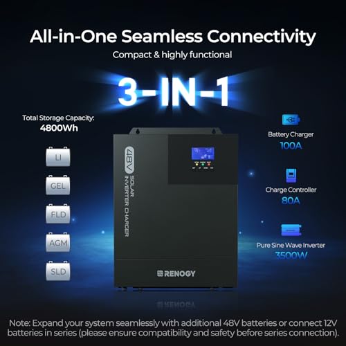 3500W Pure Sine Wave Solar Inverter 48V DC to 120V AC with 80A MPPT Charge Controller and Bluetooth P620