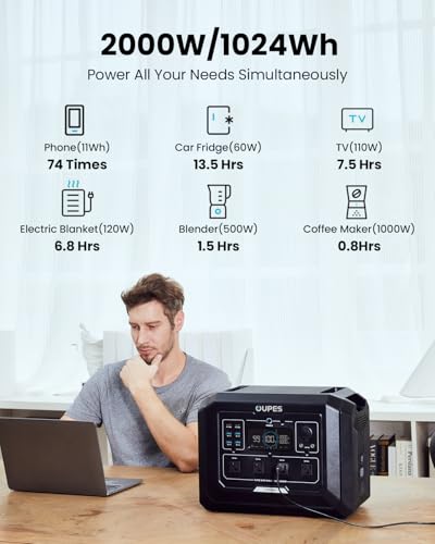 Portable Power Station 2000W (4500W Peak), 1024Wh LiFePO4 Battery Generator I7426