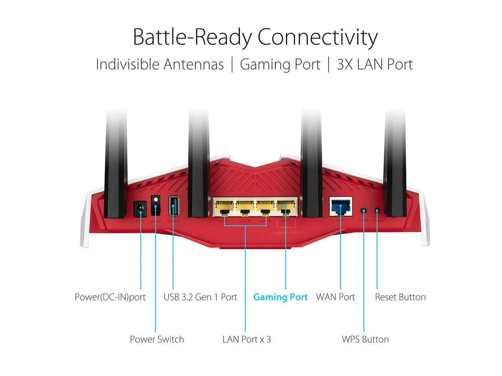 Ax5400 Dual-Band WiFi 6 Gaming Router J834570