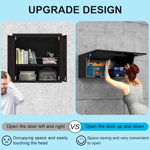 Metal Wall Garage Storage Cabinet, 20" H Wall Cabinets with Doors and Shelves, Locking Garage Cabinets Wall Mounted N9207