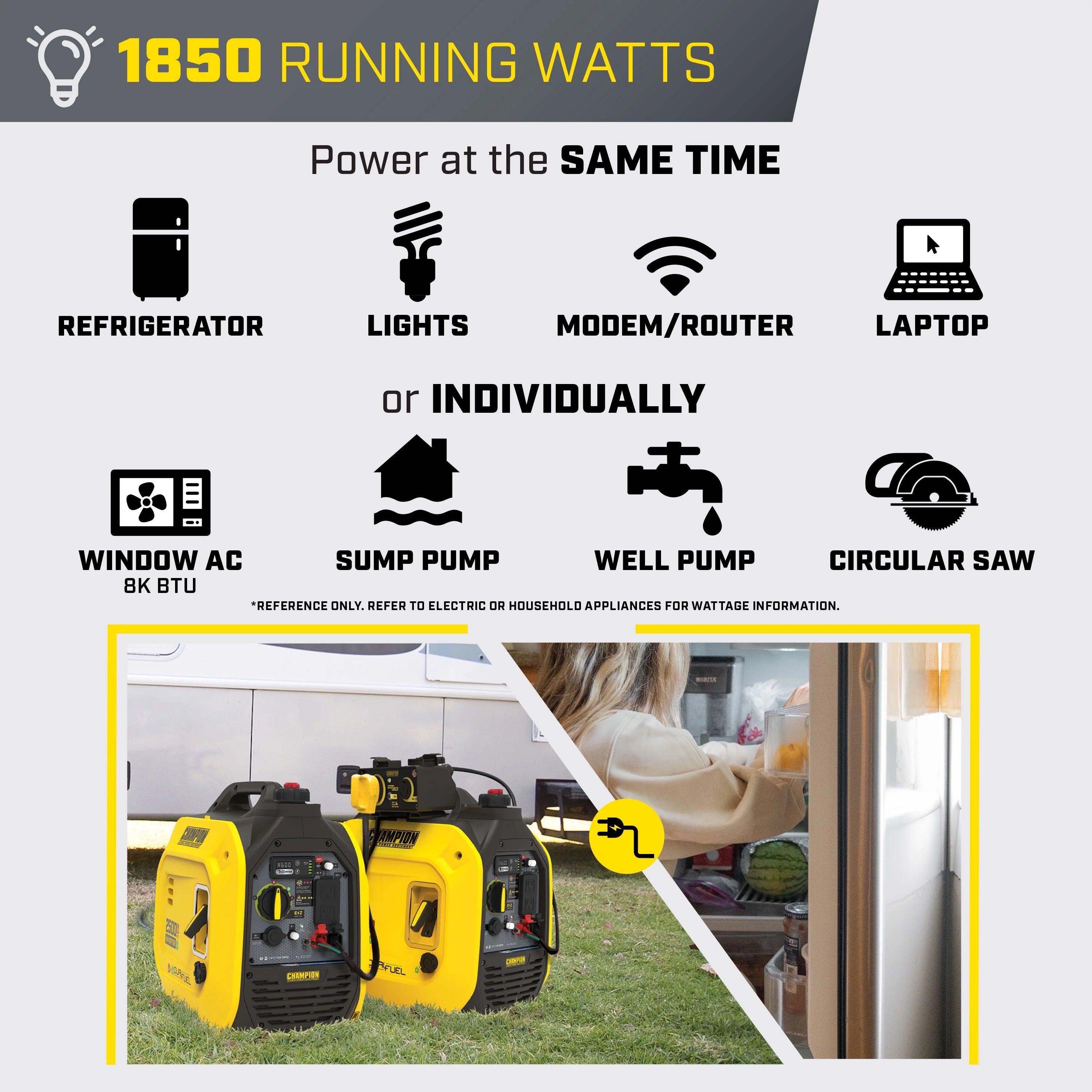 2500-Watt Dual Fuel Portable Inverter Generator S994