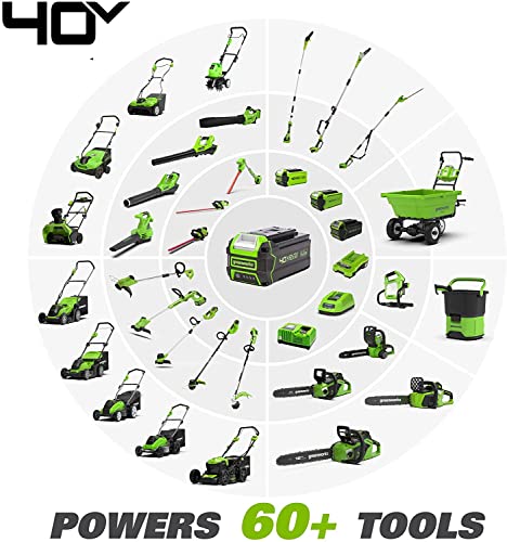 40V 21" Cordless Brushless Push Mower E7842
