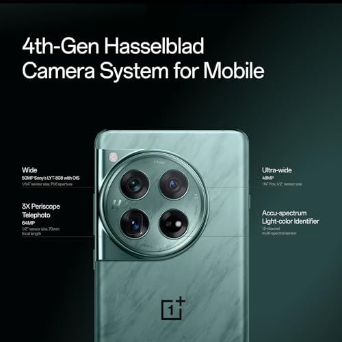 OnePlus 12 Series W41285
